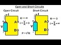 Understanding Open and Short Circuits