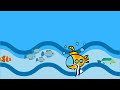 Hydrostatic Pressure and Submarine Depth