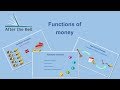 Functions of Money in Economics