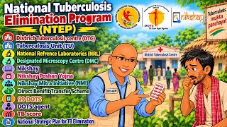 National Tuberculosis Elimination Program | NTEP | Nikshay | 99 DOTS | DOTS Agent | TB score | DTC