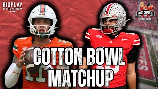 What Ohio State Can Learn from Miami vs Texas A&M | The Free Bird Effect & CFP Pressure