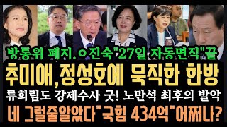 추미애, 정성호 봤지?한방"보완 수사권 집착마라"대선자금 100억"?국힘 난리났다.한덕수가 "파기환송 어케 알았어".?빵진숙 27일로 끝! 류희림이 빠지면 섭하지.