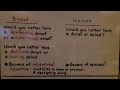 Unbiased Survey Question Techniques