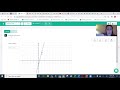 Graphing Linear Functions Mastery