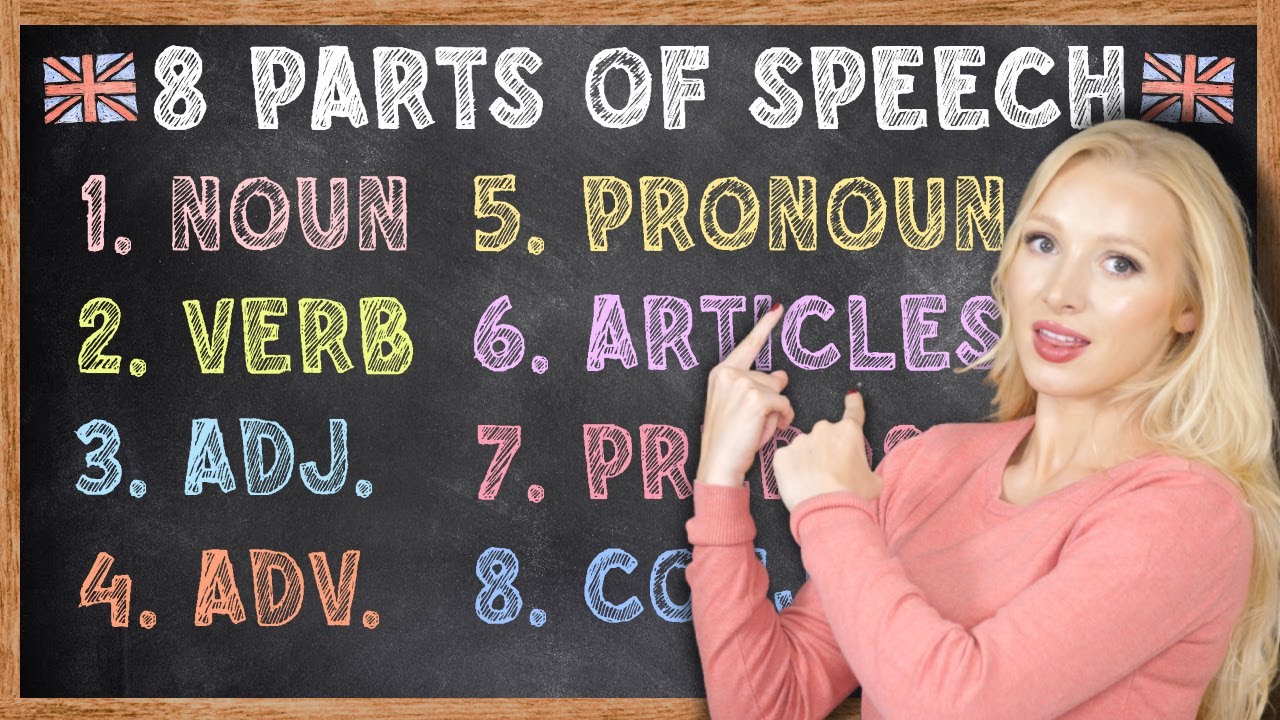Understanding the 8 Parts of Speech