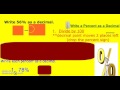Converting Between Decimals, Fractions, and Percents