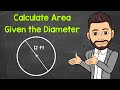 Understanding the Area of a Circle
