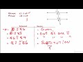 Counterexamples and Algebraic Reasoning