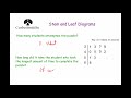 Statistical Measures and Data Representation
