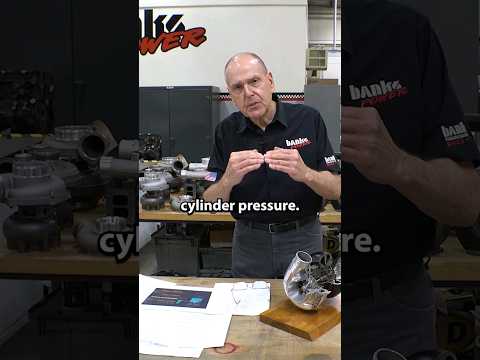 Turbos Vs Superchargers