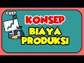 Analisis Biaya Produksi