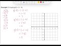 Exploring Absolute Value Functions in Graphing