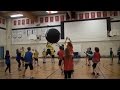 Game Rules and Objectives Assessment