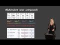 Understanding Multivalent Compounds and Ions
