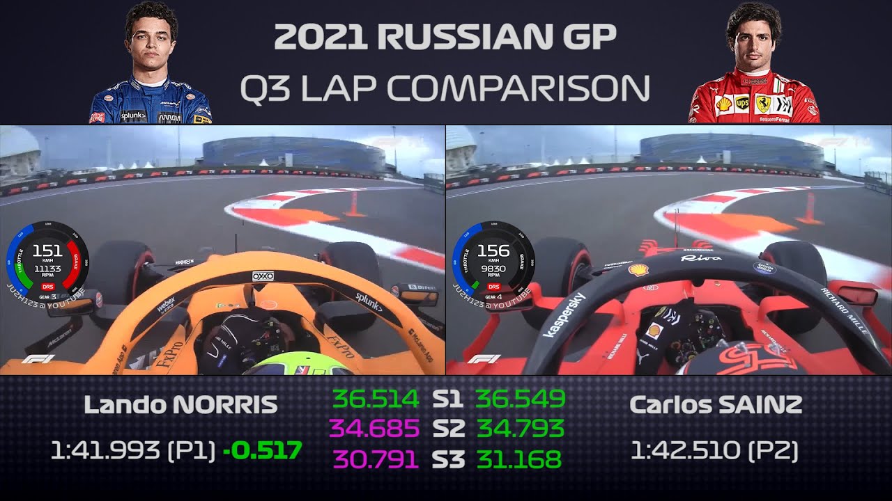 Video: Carlos Sainz - Lando Norris onboard Q3 lap comparison with Telemetry  | 2021 Russian GP