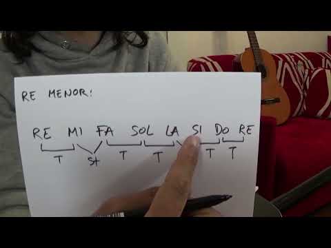 Curso de Escalas (en Directo) #27