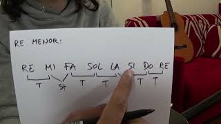 Curso de Escalas (en Directo) #27