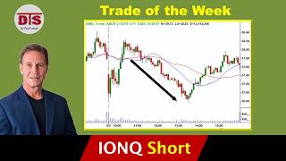 A Rally Into Resistance Makes a Nice Short on IONQ | 09-02-26