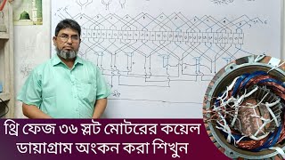 থ্রি ফেজ ৩৬ স্লট মোটরের কয়েল ডায়াগ্রাম অংকন করা শিখুন