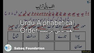 Urdu Alphabetical Order الف بائی ترتیب