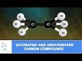 Carbon Compounds and Bonding Concepts
