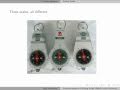 Precision Measures in Measurement Devices