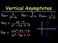 Understanding Vertical Asymptotes