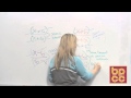 Understanding Rational Expressions and Fractions