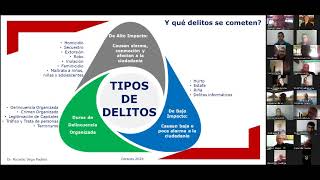 Segunda Jornada Diplomado Internacional Gestión Ejecutiva de la Seguridad