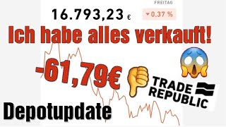 -61,79€ Ich habe verkauft! Nasdaq 100, S&P 500, Adobe, Square, SalesForce, Cadence Design Systems