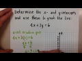Finding X- and Y-Intercepts from Standard Form