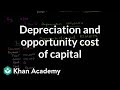 Understanding Accounting and Economic Profit