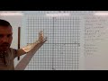 Describing Transformations for Congruent Figures