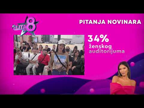 Tv Pink - Istraživanje gledanosti za 27.09.2024., 28.09.2024. i 29.09.2024.