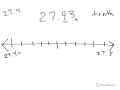 Rounding Decimals on a Number Line