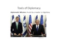 Understanding Foreign Policy Concepts