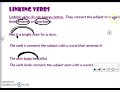 Linking Verbs of Being Explained