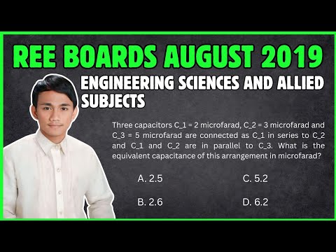 REE Boards August 2019: Engineering Sciences and Allied Subjects [ESAS]