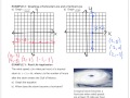 Graphing Linear Equations in Math 8