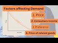 Demand and Consumer Preferences