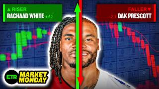 Players SKYROCKETING up Fantasy ADP vs Players FREE-FALLING