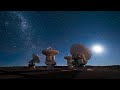 Exoplanets and Extraterrestrial Life Concepts