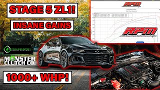 RPM Stage 5 Magnuson 2650 ZL1