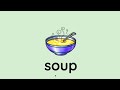 Understanding Vowel Sounds and Groups