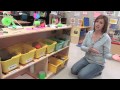 Art Education Concepts and Practices
