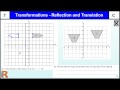 Transformations and Reflections in Geometry