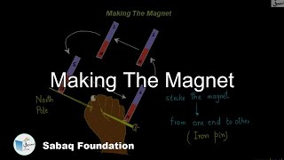 Making The Magnet