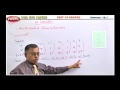 Graphing Quadratic Functions and Concepts