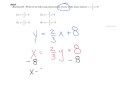 Exploring Inverse Linear Functions
