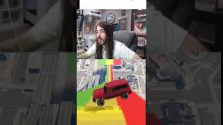 Crazy motorcycle incident #drama #penguinz0 #moistcritikal